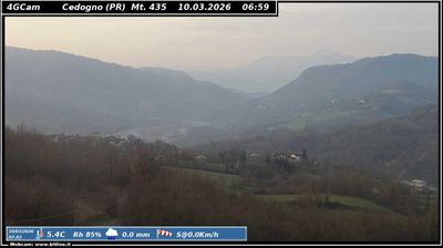 immagine della webcam nei dintorni di Cerreto Laghi: webcam Vetto