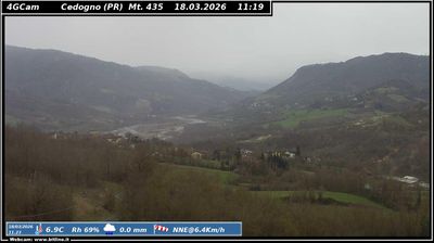 immagine della webcam nei dintorni di Parco Matildico: webcam Vetto