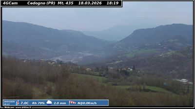 immagine della webcam nei dintorni di Viano: webcam Vetto