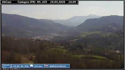 immagine della webcam nei dintorni di Langhirano: webcam Vetto