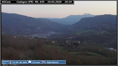 immagine della webcam nei dintorni di Fornovo di Taro: webcam Vetto