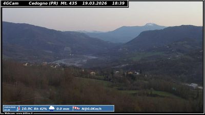 immagine della webcam nei dintorni di Fornovo di Taro: webcam Vetto