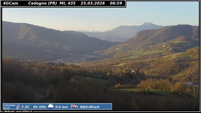 immagine della webcam nei dintorni di Villa Minozzo: webcam Vetto