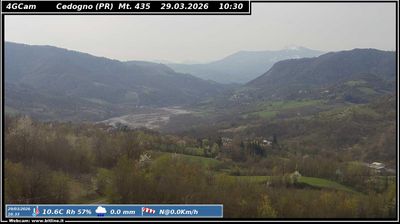 immagine della webcam nei dintorni di Febbio: webcam Vetto