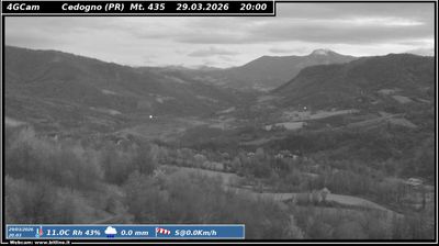 immagine della webcam nei dintorni di Montechiarugolo: webcam Vetto
