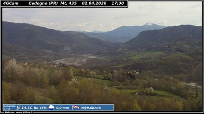 immagine della webcam nei dintorni di Monchio delle Corti: webcam Vetto