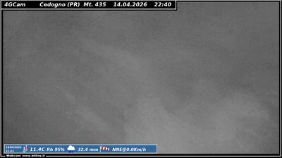 immagine della webcam nei dintorni di Carpineti: webcam Vetto