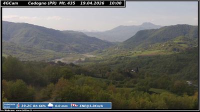 immagine della webcam nei dintorni di Monchio delle Corti: webcam Vetto