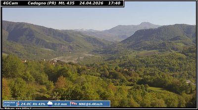 immagine della webcam nei dintorni di Cerreto Laghi: webcam Vetto