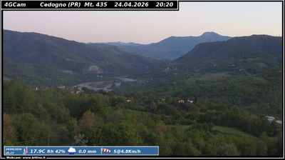 immagine della webcam nei dintorni di Corcagnano: webcam Vetto