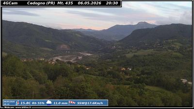 immagine della webcam nei dintorni di Fornovo di Taro: webcam Vetto