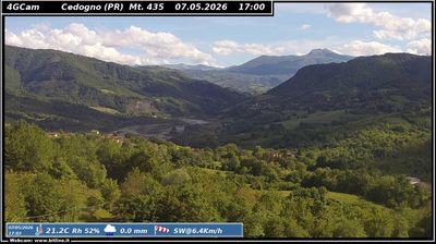 immagine della webcam nei dintorni di Baiso: webcam Vetto
