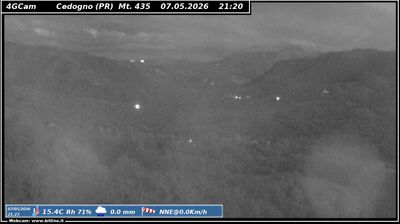 immagine della webcam nei dintorni di Parco Matildico: webcam Vetto