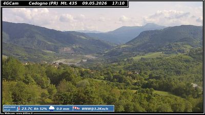 immagine della webcam nei dintorni di Pratospilla: webcam Vetto