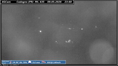 immagine della webcam nei dintorni di Quattro Castella: webcam Vetto