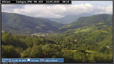 immagine della webcam nei dintorni di Febbio: webcam Vetto