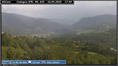 immagine della webcam nei dintorni di Montechiarugolo: webcam Vetto