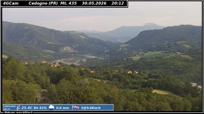 immagine della webcam nei dintorni di Casina: webcam Vetto