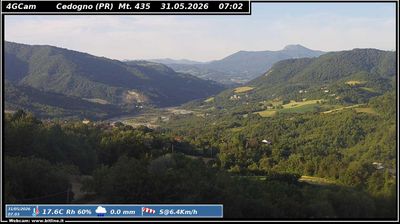 immagine della webcam nei dintorni di Castelnovo ne' Monti: webcam Vetto