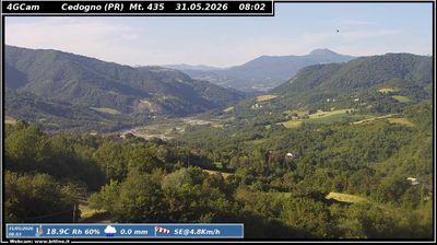 immagine della webcam nei dintorni di Monchio delle Corti: webcam Vetto