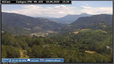 immagine della webcam nei dintorni di Villa Minozzo: webcam Vetto