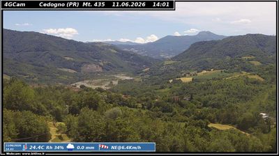 immagine della webcam nei dintorni di Castelnovo ne' Monti: webcam Vetto