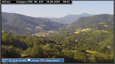 immagine della webcam nei dintorni di Cerreto Laghi: webcam Vetto