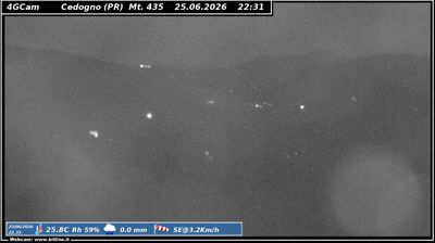 immagine della webcam nei dintorni di Pratospilla: webcam Vetto