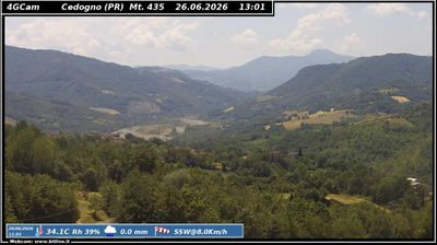 immagine della webcam nei dintorni di Quattro Castella: webcam Vetto