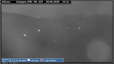 immagine della webcam nei dintorni di Montechiarugolo: webcam Vetto
