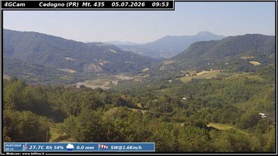 immagine della webcam nei dintorni di Febbio: webcam Vetto
