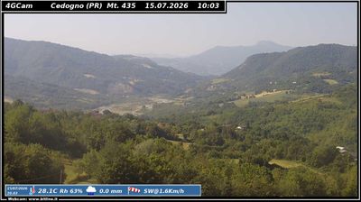 immagine della webcam nei dintorni di Monchio delle Corti: webcam Vetto