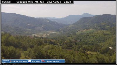 immagine della webcam nei dintorni di Corcagnano: webcam Vetto