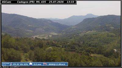 immagine della webcam nei dintorni di Villa Minozzo: webcam Vetto