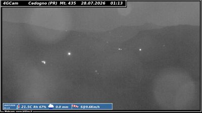 immagine della webcam nei dintorni di Ventasso: webcam Vetto
