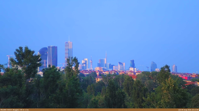 immagine della webcam nei dintorni di Milano Buenos Aires: webcam Milano Sella Nuova