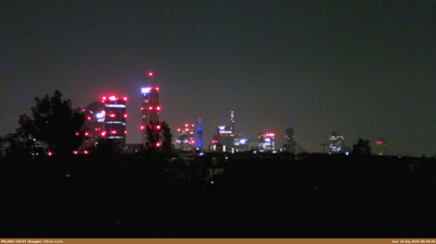 immagine della webcam nei dintorni di Milano Porta Nuova: webcam Milano Sella Nuova