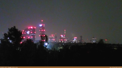 immagine della webcam nei dintorni di Milano Varesina: webcam Milano Sella Nuova