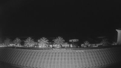 Preview delle webcam di Grosseto