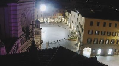 Preview delle webcam di Grosseto
