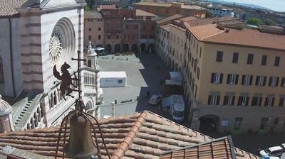 immagine della webcam nei dintorni di Castiglione della Pescaia: webcam Grosseto