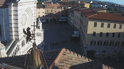 Preview delle webcam di Grosseto