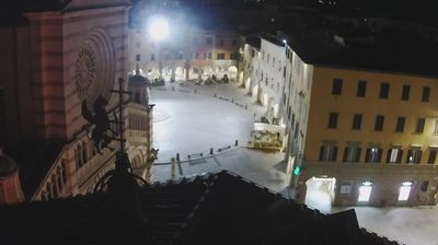 Preview delle webcam di Grosseto