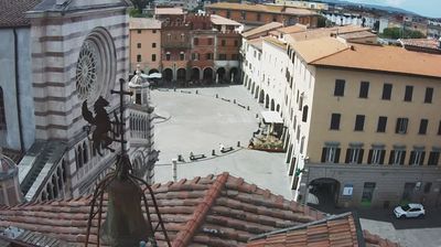 immagine della webcam nei dintorni di Talamone: webcam Grosseto