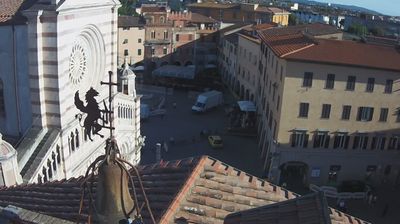 Preview delle webcam di Grosseto