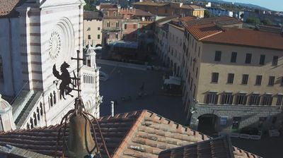 immagine della webcam nei dintorni di Talamone: webcam Grosseto
