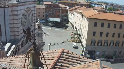 immagine della webcam nei dintorni di Castiglione della Pescaia: webcam Grosseto