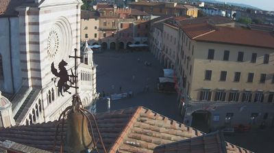 Preview delle webcam di Grosseto