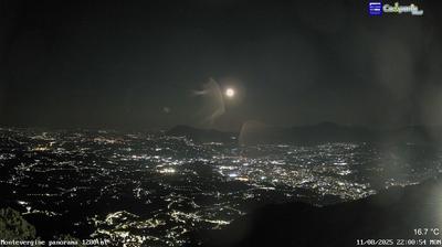 immagine della webcam nei dintorni di Campoli del Monte Taburno: webcam Ospedaletto d'Alpinolo