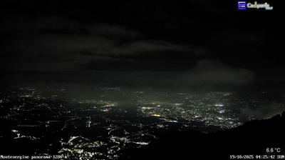 immagine della webcam nei dintorni di Campoli del Monte Taburno: webcam Ospedaletto d'Alpinolo